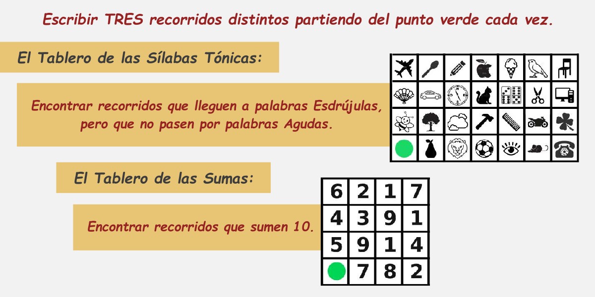 Pensamiento Computacional